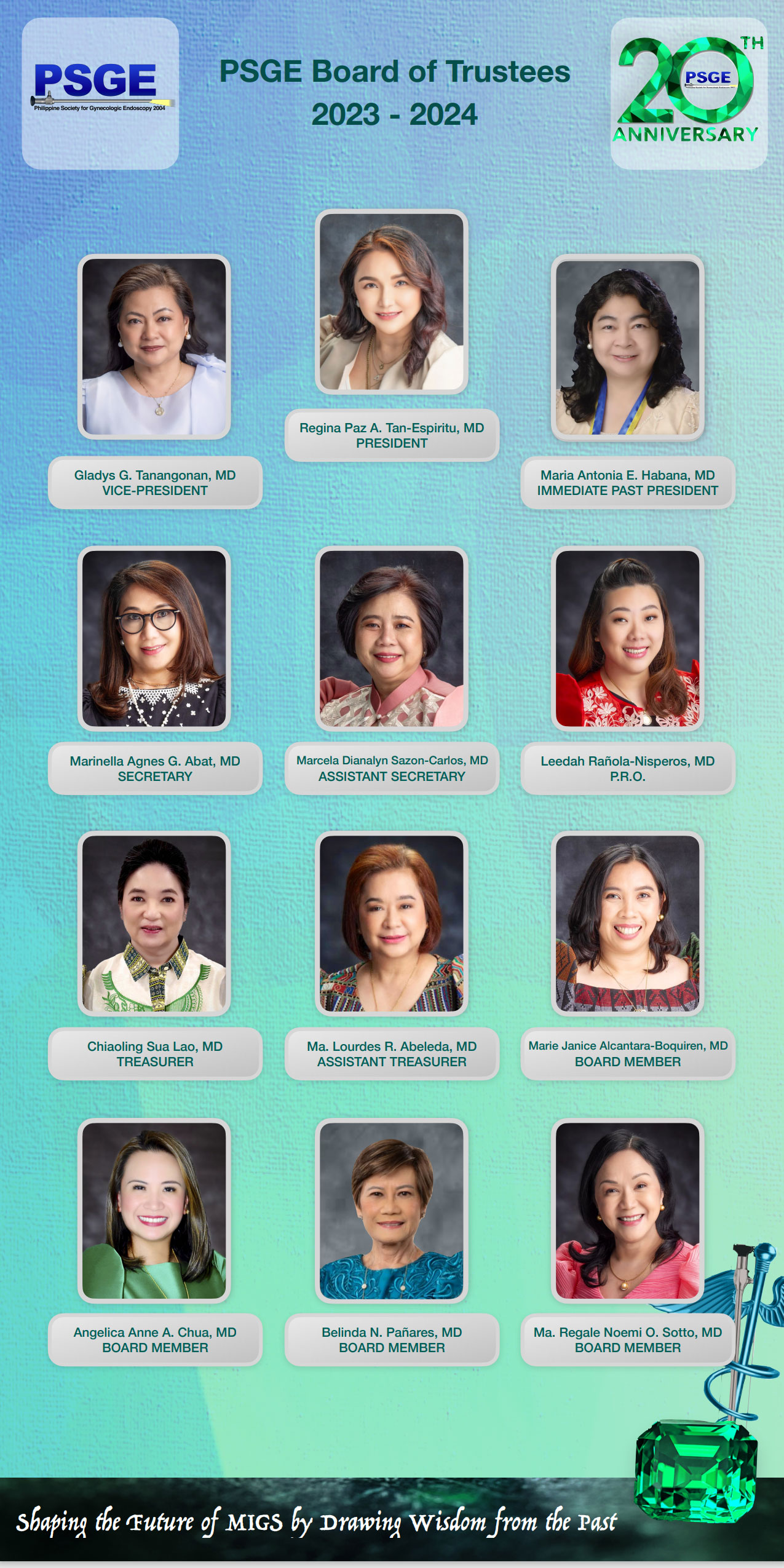 Board of Trustees