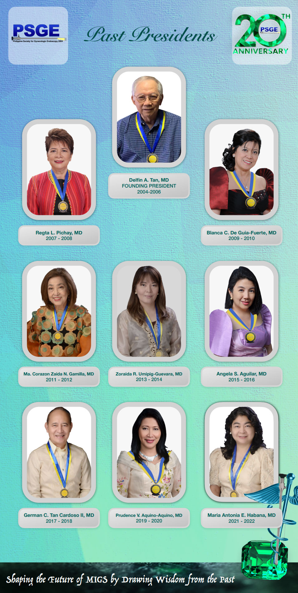 Past Presidents