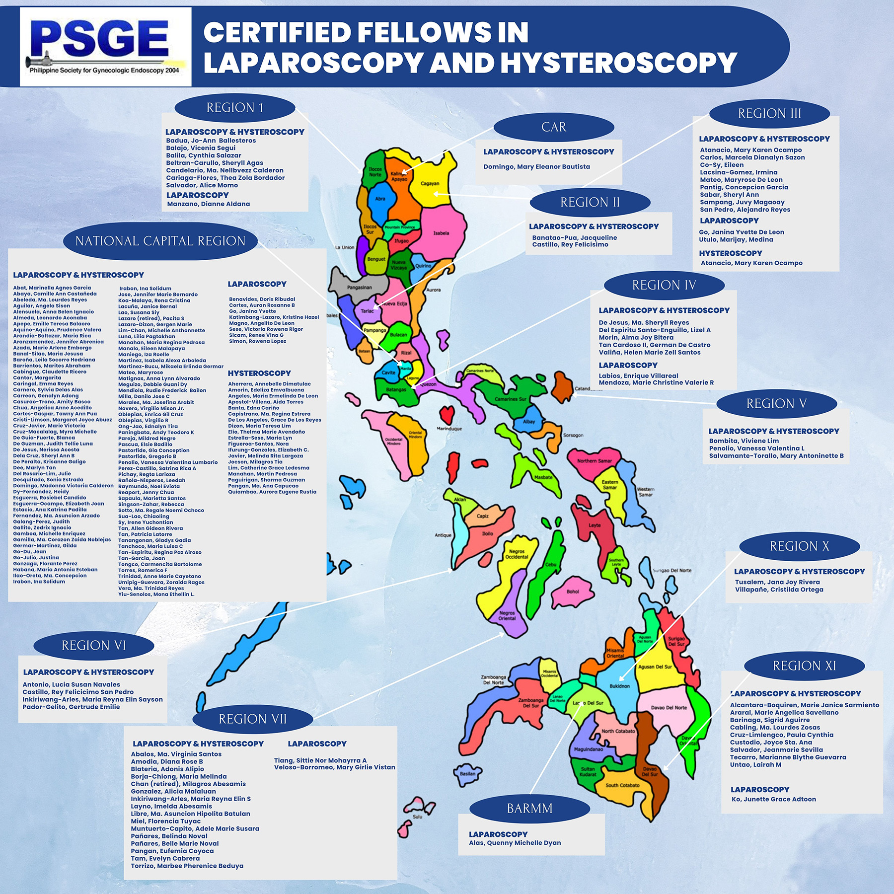 PSGE Fellows by Region